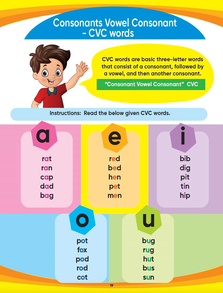 Edsmart Tiny Reader Phonics Books for Kids - Edsmart Phonics Reader Book Combo, Levels 2-5, Word and Sentence Reading - 4 Book Set [Paperback] [Jan 01, 2023] Edsmart Edu Services Pvt Ltd view 2