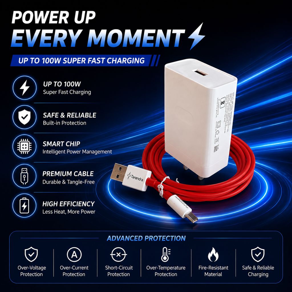 100W Super Fast Charger with 10A USB to Type-C Cable (1 Meter) | Supports SuperVOOC, VOOC, Dash, Warp, Dart, Flash & Fast Charging | USB Wall Charger Adapter for Android Devices view 2