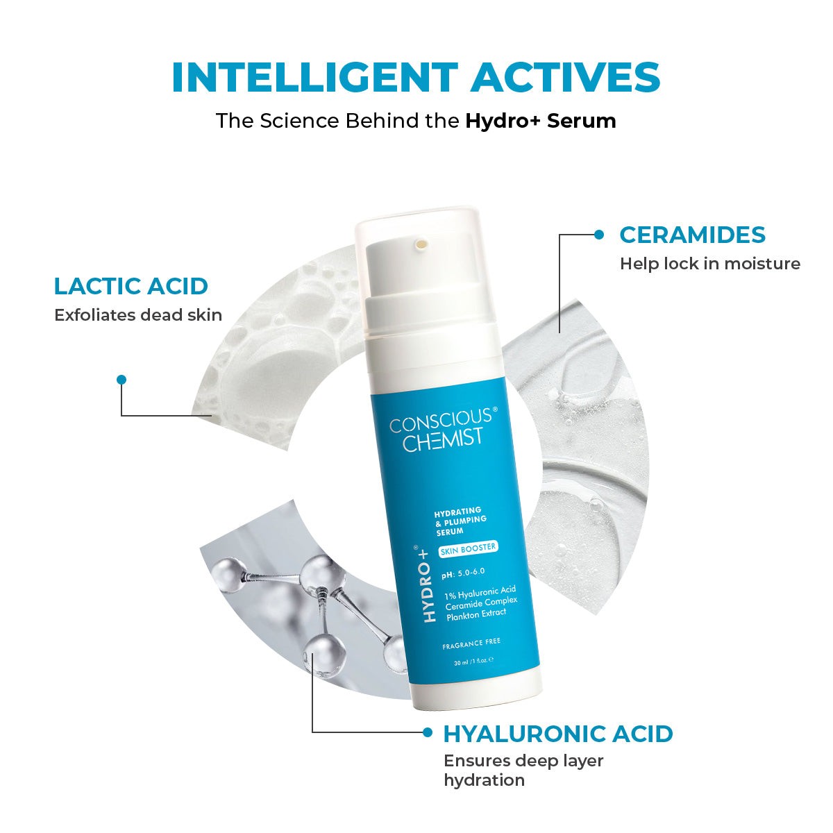 Conscious Chemist 1% Hyaluronic Acid Serum, Face Serum for Dry Skin - 30ml view 2