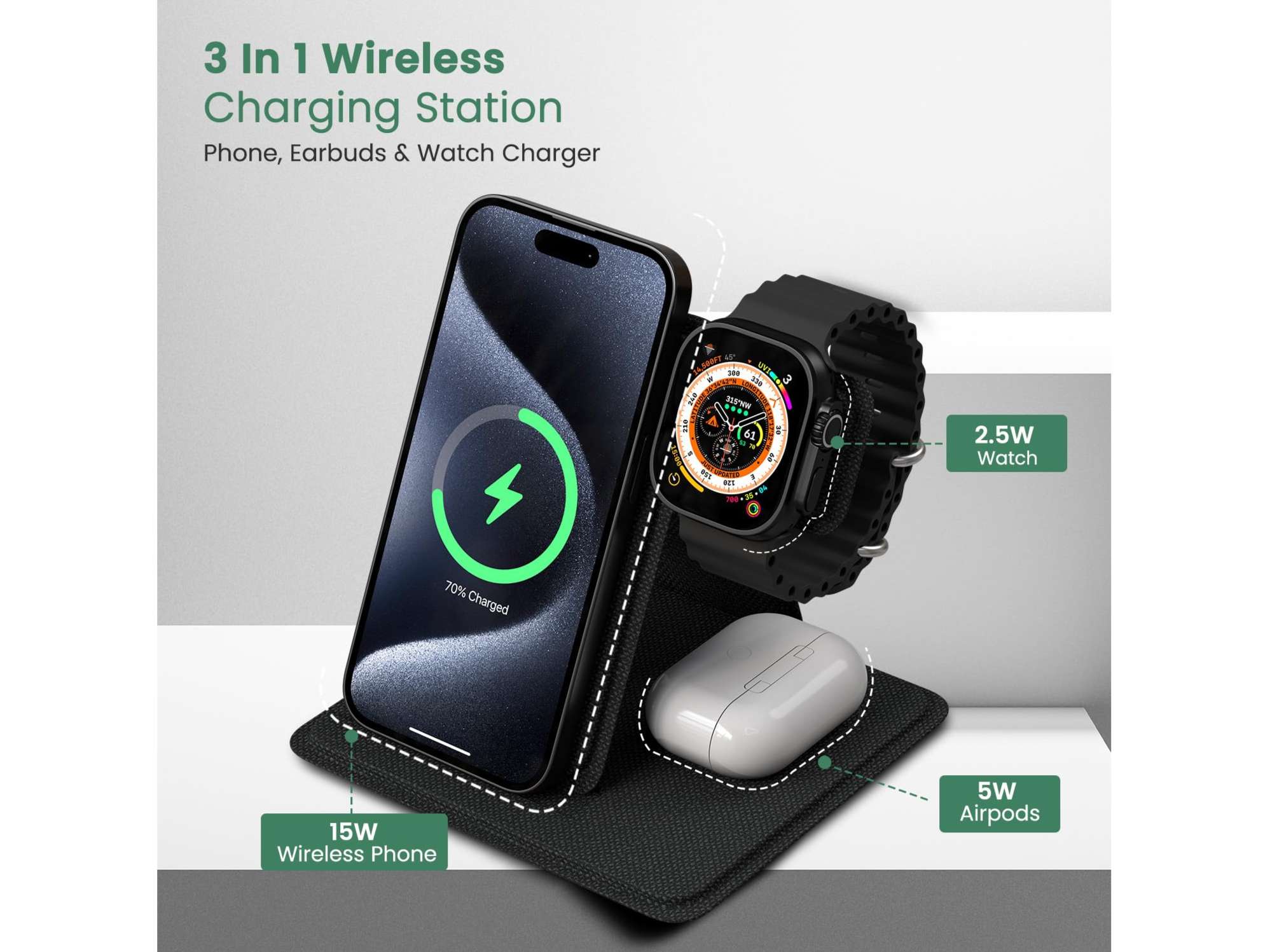 Portronics Freedom Fold 3 15W 3 in 1 Foldable MagSafe Compatible Wireless Charger for iPhone 12 & Above Series, Apple Watches & AirPods with Premium PU Leather, 1M Type C Charging Cable view 2