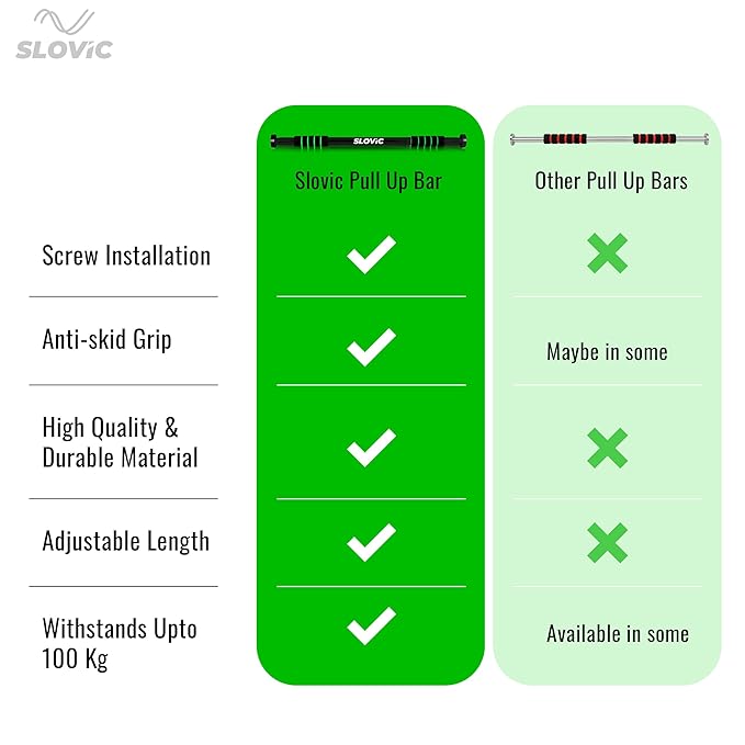 Slovic No Screw Pull Up Bar- 100 Kg view 2