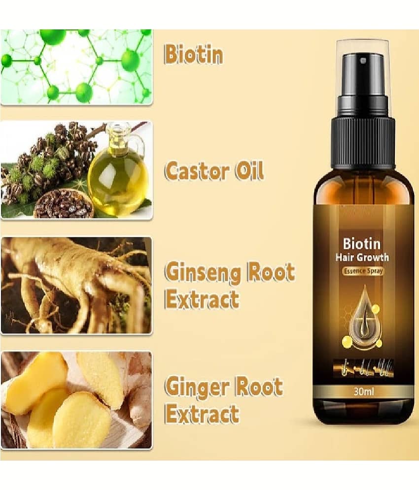 GABANA Biotin Hair Spray Hair Serum 30 mL Pack of 5 view 2