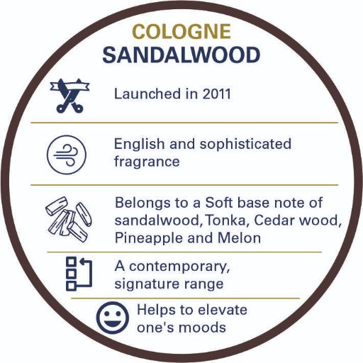 Truefitt & Hill Sandalwood Cologne 50 Ml view 2