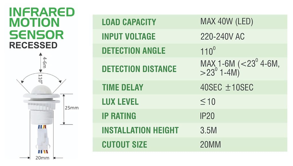 LOREM (SN01 Mini Motion Sensor Light Switch 110-220V PIR Sensor Smart Detection Time Delay Adjustable Infrared Induction Detector view 2