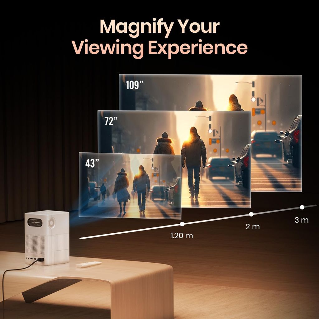 Portronics Beem 500 Smart Projector with 8K Support & 1080p FHD Native, 6700 Lumens, Auto Focus & Keystoning, Bluetooth, Wi-fi, 16W Speaker (White) view 2
