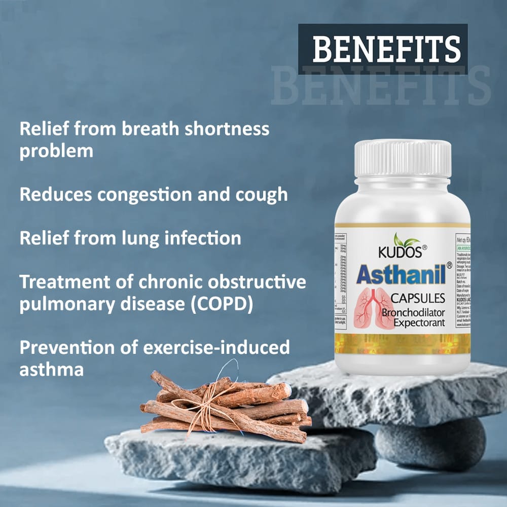 Kudos Asthanil Capsules(60 Cap) view 2