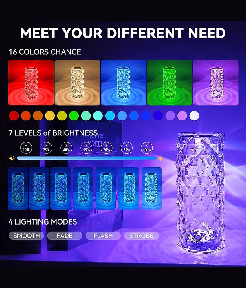 ZmiZc Multicolor Night Lamp ( Pack of 1 ) view 2