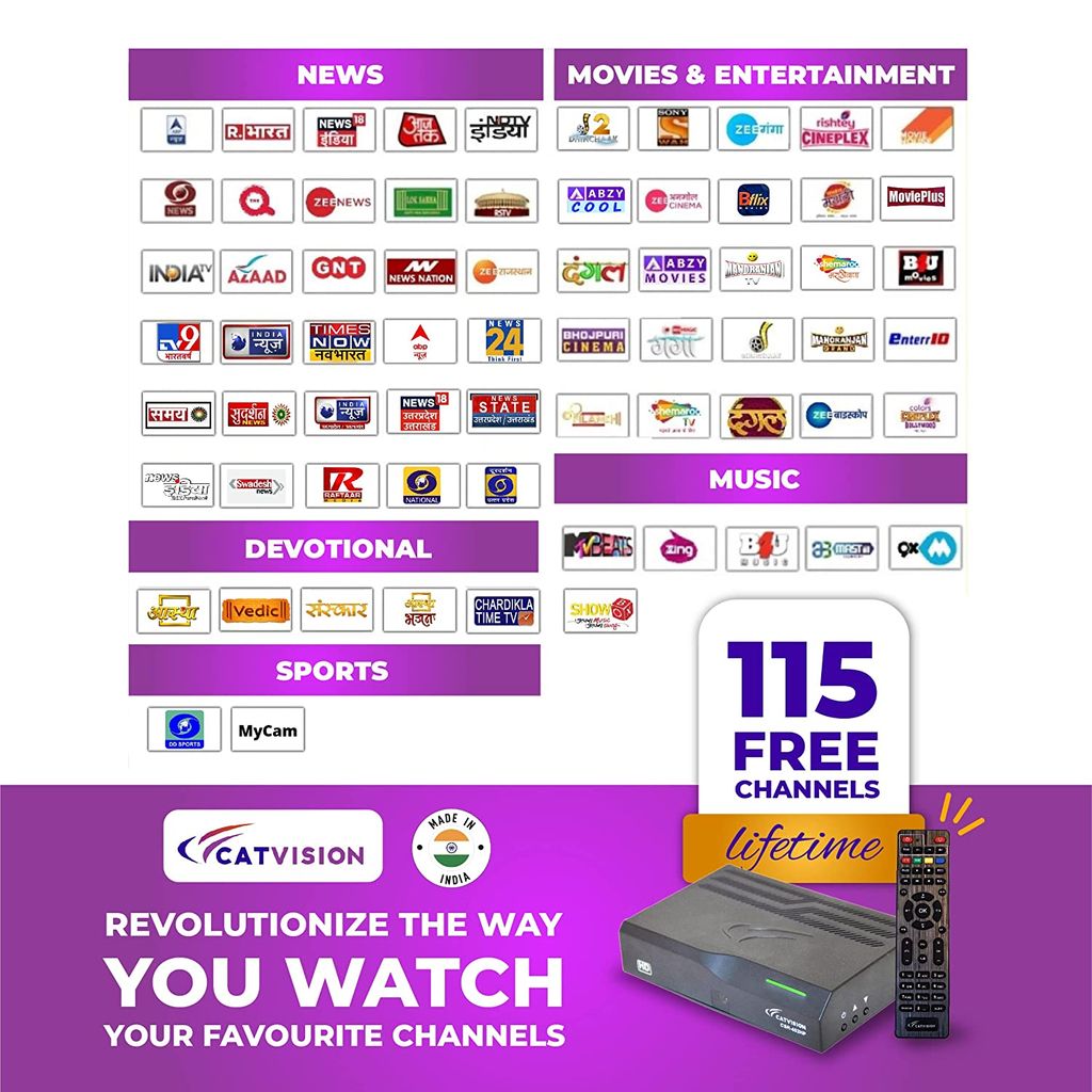 Catvision DD Free Dish DTH MPEG4 HD Set Top Box for 115+ Free TV Channels view 2