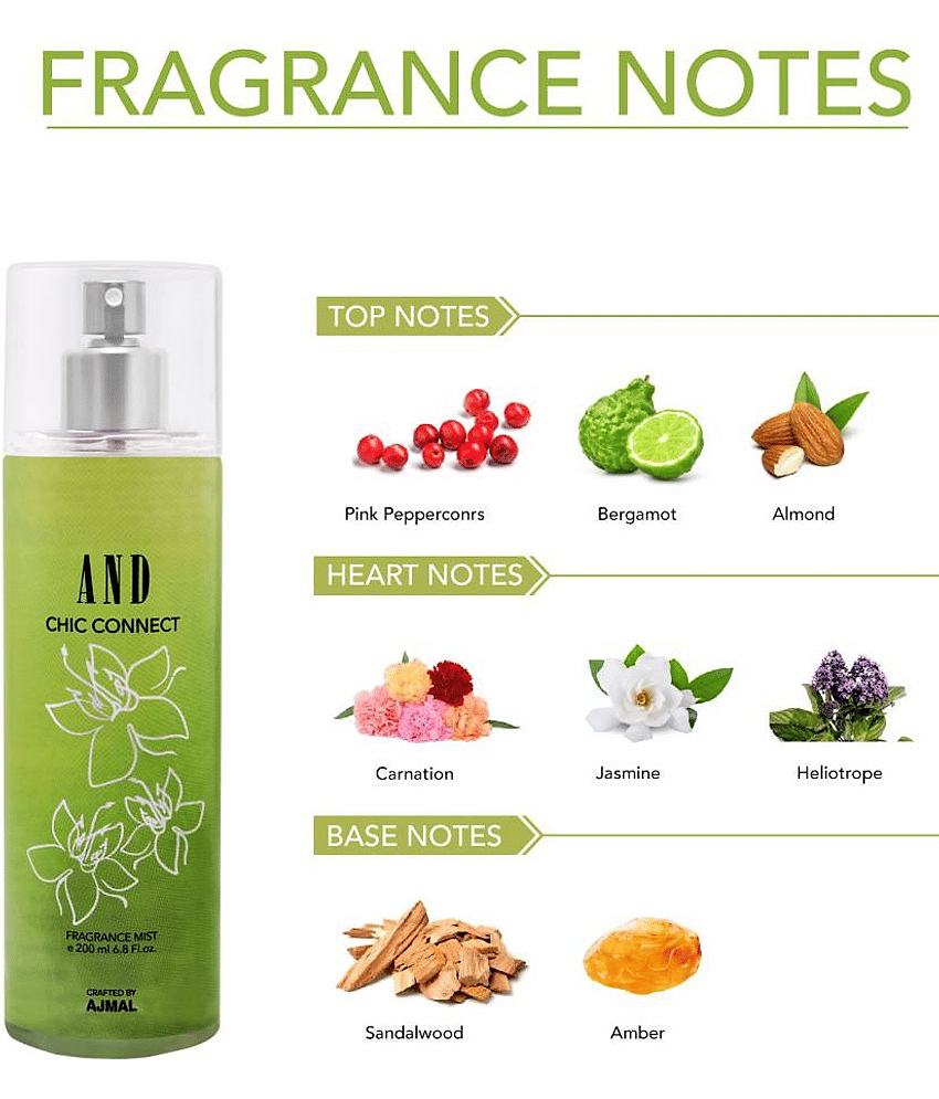 AND Chi Connect Body Mist Perfume 200ML Long Lasting Gift For Women Crafted by Ajmal Pack of 1 view 2