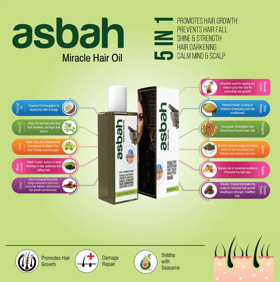 Asbah Herbal Growth Support Hair Oil – Natural Growth & Care view 2