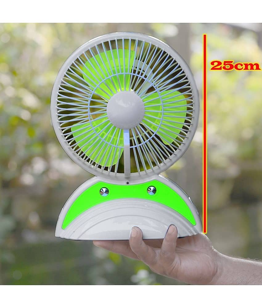 JMALL Dashboard Fan Assorted view 2
