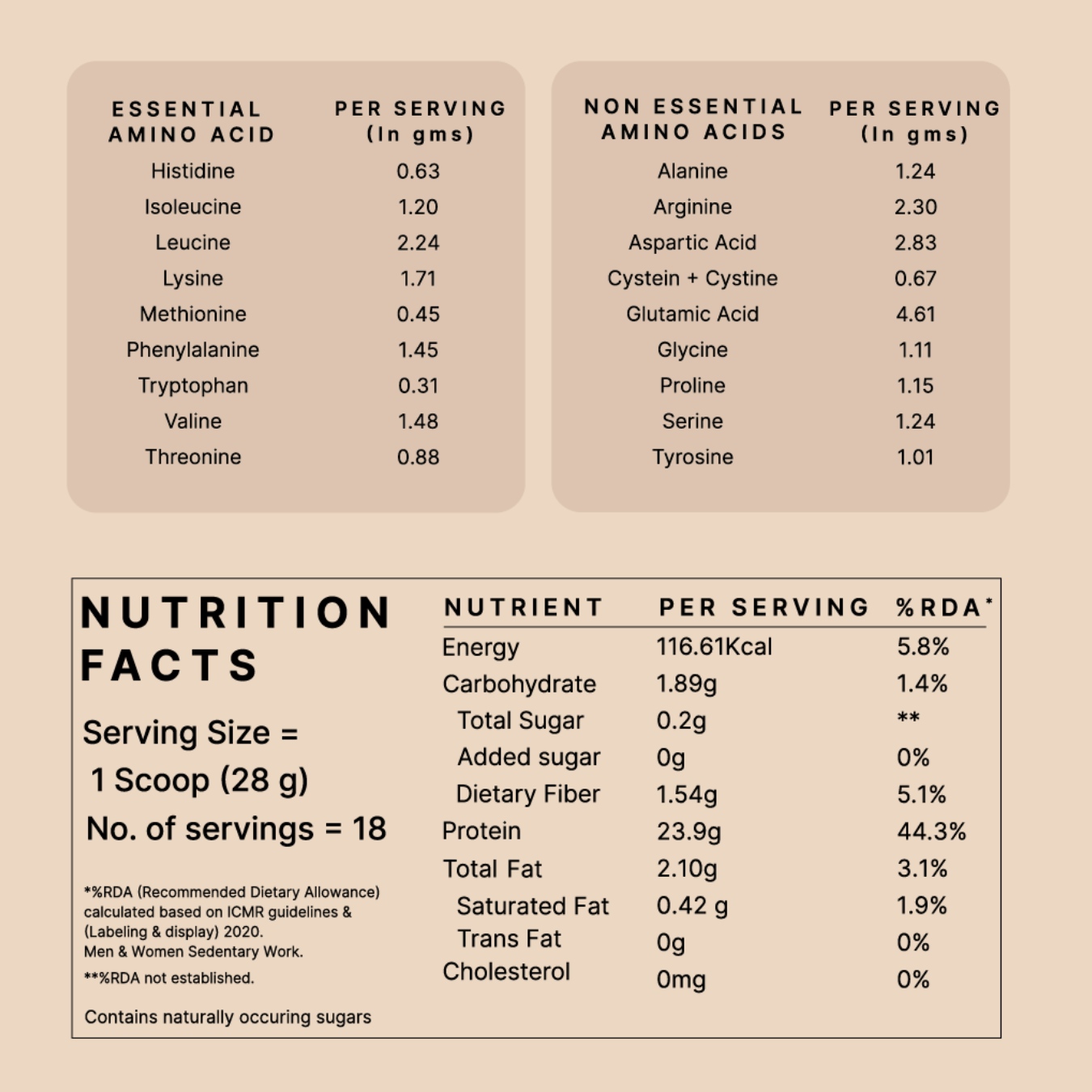 Earthful Honest Plant Protein - Unflavoured view 2