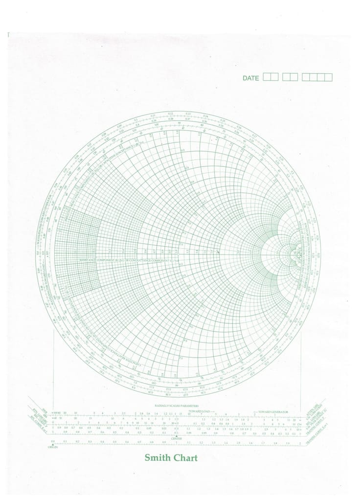Smith Chart Graph Paper (Pack of 100) – A4 Size 8 x 11 Inches– Conformal (Möbius) Projection RF & Microwave Impedance Plotting Sheets – Green Grid on White – Precision Engineering Draft Papers
