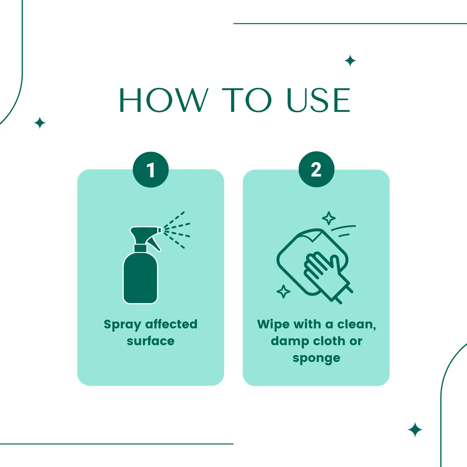 Multipurpose Kitchen Cleaner - Peppermint & Lily view 2