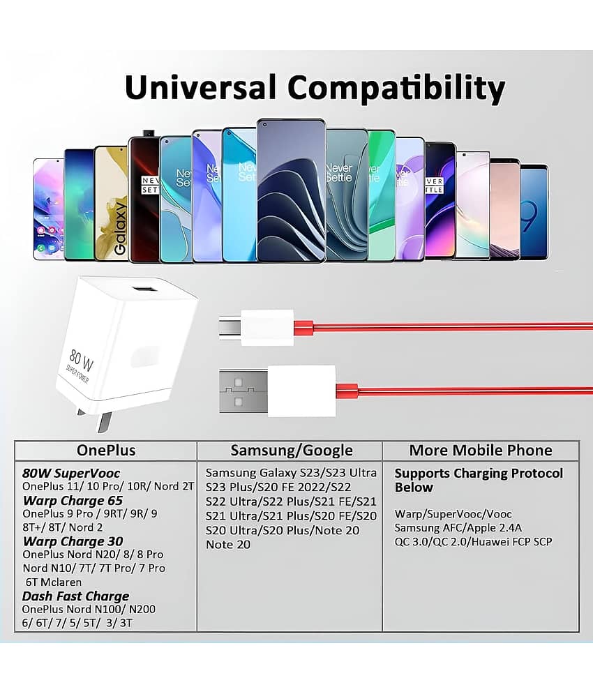 80W Power Adapter SUPERVOOC Ultra Fast Charger for OnePlus 12/12R/11/11R/10/10R, Nord CE 3 Lite 5G, Nord 2T 5G, Nord CE 2 Lite 5G, Nord 5G view 2