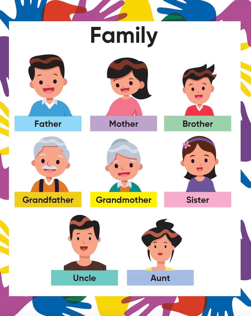 Edsmart My First Picture Books for Kids - Body parts, Wellbeing, Colour, Shapes, Fruits, Vegetables picture book |BIG colourful Pictures: Pattern ... books for kids (Edsmart early writing books) [Paperback] [Jan 01, 2023] Edsmart Edu Services Pvt Ltd view 2