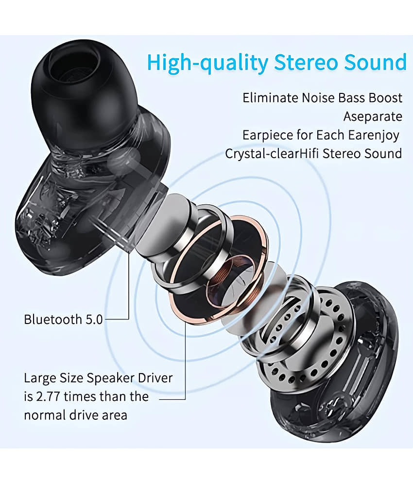 Neo T2 NEW Bluetooth True Wireless (TWS) On Ear 4 Hours Playback Active Noise cancellation IPX4(Splash & Sweat Proof) Black view 2