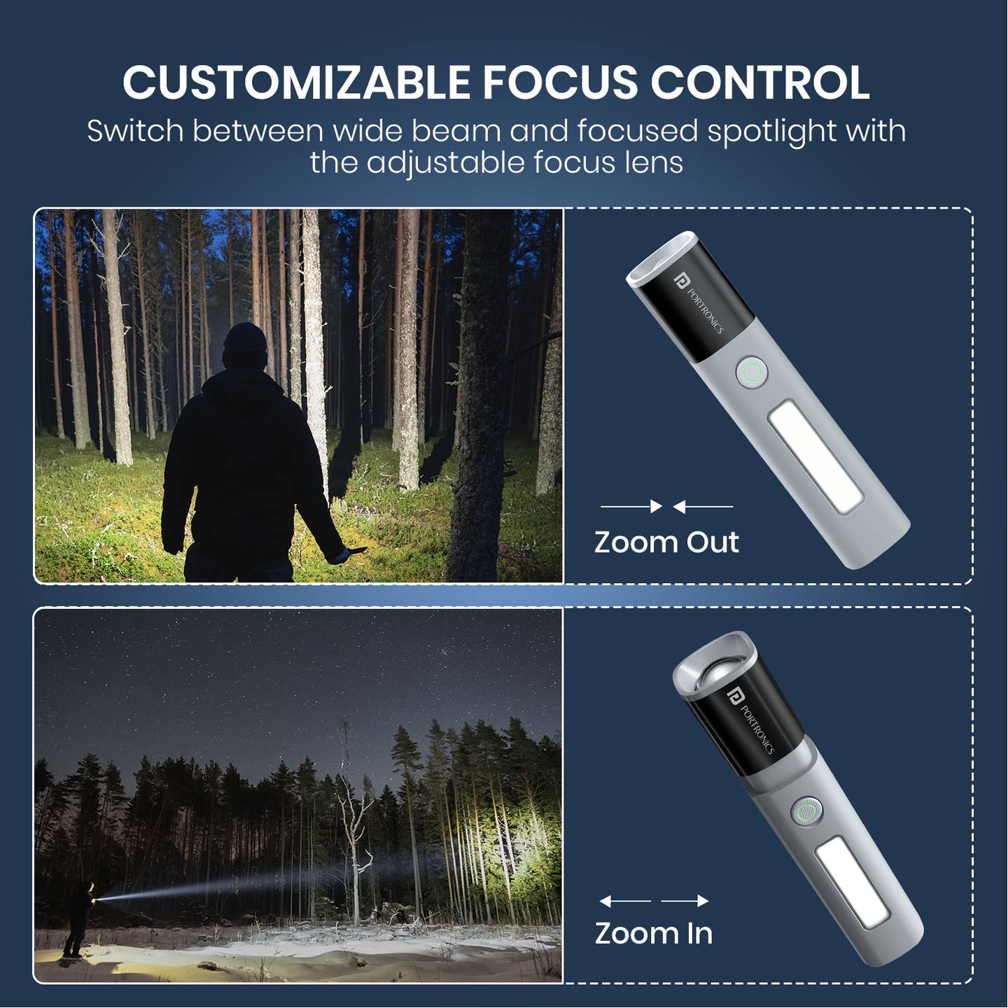 Portronics Eco Glow 2 Side LED Panel 2-Level Brightness, SOS Light Mode, 300 Lumens, Adjustable Focus view 2