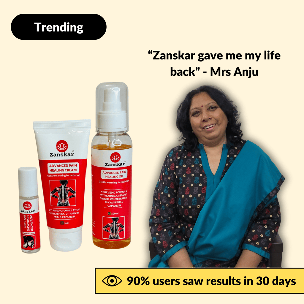 Full Body Pain Care Kit view 2