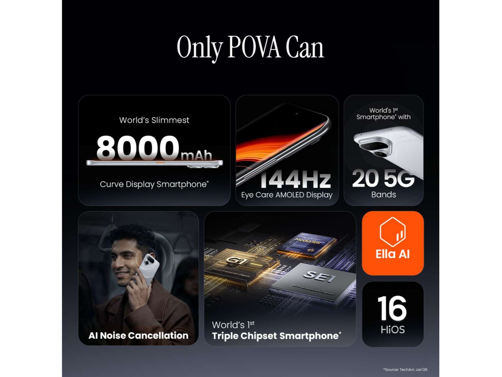 Tecno Pova Curve 2 5G Smartphone, 8GB RAM, 128GB Storage - Melting Silver view 2