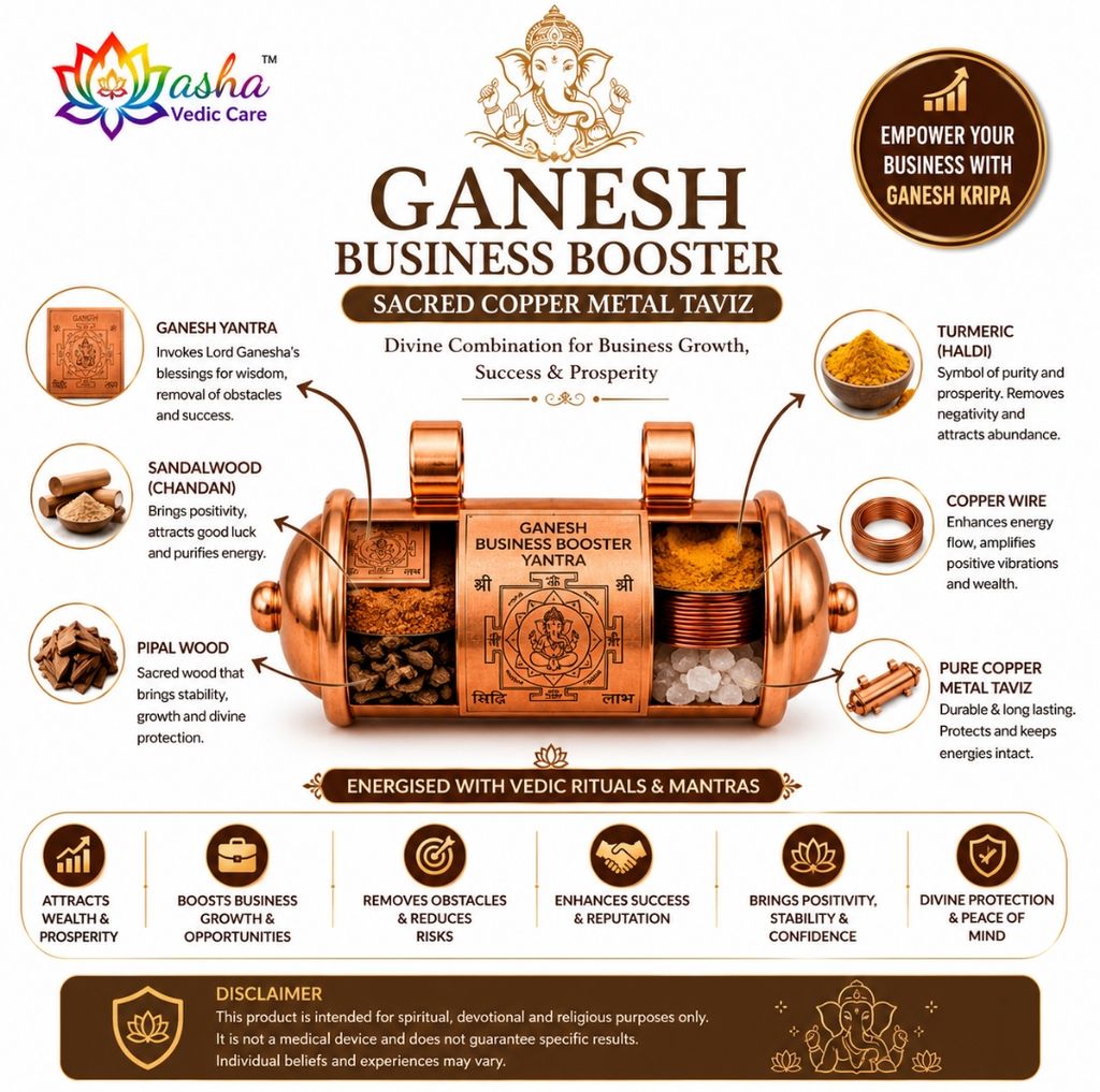 Ganesh Business Booster view 2