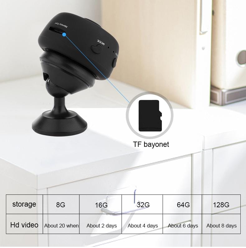 AUSHA Mini Magnetic Wireless Spy Camera | 150° Wide View, SD Card Recording, Remote Access | Portable Security Camera view 2