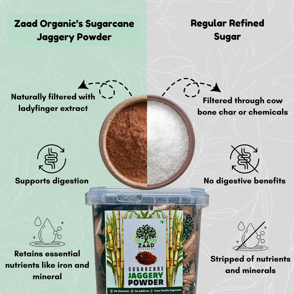 Jaggery Powder, 750g, 100% Natural and Organic, Nutrient Rich, Detoxifies Blood, Healthy Sugar Substitute, Naturally Filtered with Ladyfinger (bhindi) Extract, No Chemicals, No Additives, ZAAD ORGANICS view 2