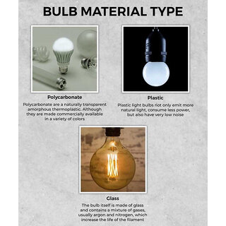 (Pack of 2) Panasonic 9W Round B22 LED Bulbs Bright White Light, Energy Efficient & Long-Lasting Illumination view 2