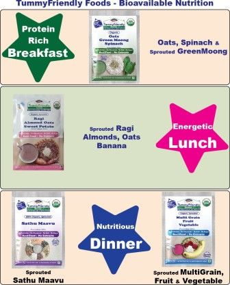 TummyFriendly Foods Certified Stage3 Porridge Mixes Trial - Ragi, Multi Grain, Oats, Sathu Maavu, Organic Baby Food For 8 Months Old Baby, 50 gm Each Cereal (Pack of 4) view 2