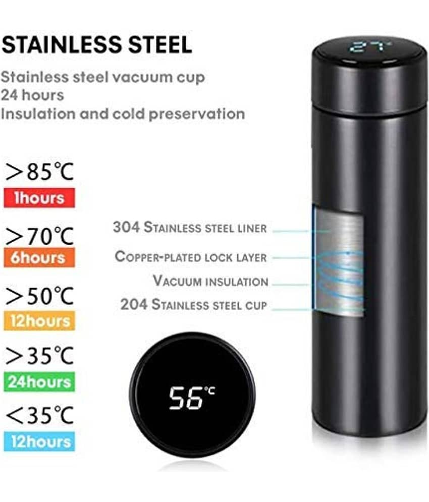 Rudrax Thermos Bottle with Liquid Temperature Display Multicolour 500 mL Stainless Steel Water Bottle set of 1 view 2