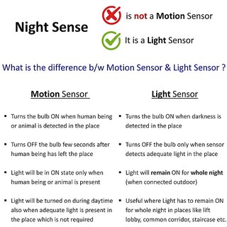 Day Night Sensing Holder for LED Light Bulb Automatic Dusk to Dawn Bulb Adapter Not Motion Sensor Night Sense view 2