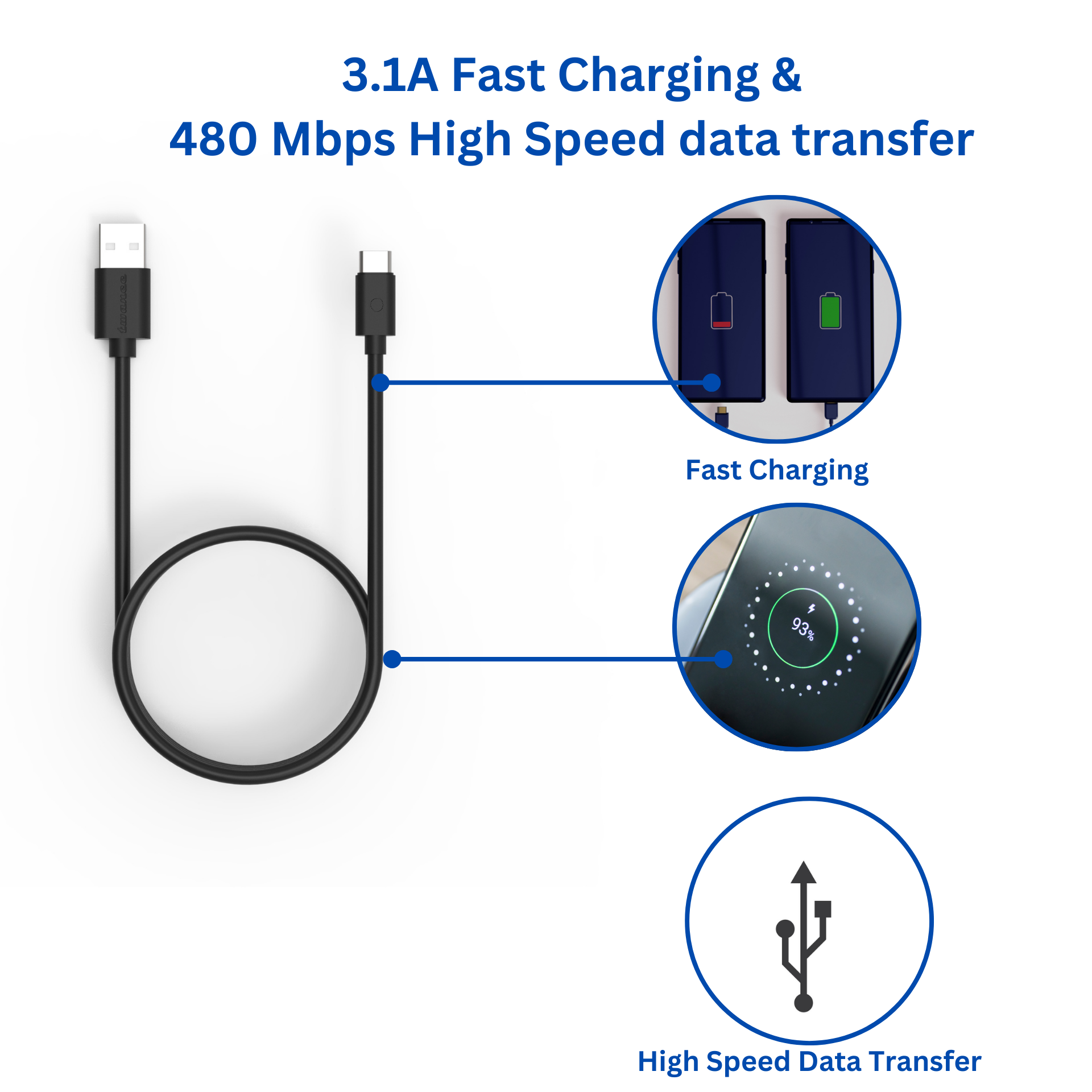 Twance 1 Meter PVC Type C to USB Fast charging and data transfer Cable, Black Color (Pack of 2) view 2