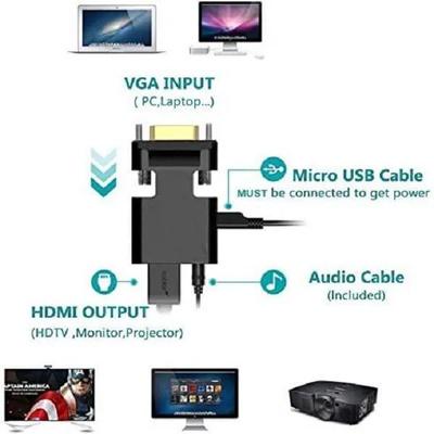 VGA (M) To HDMI (F) Converter With Audio for PC, Monitor HDTV Laptop, Projector view 2