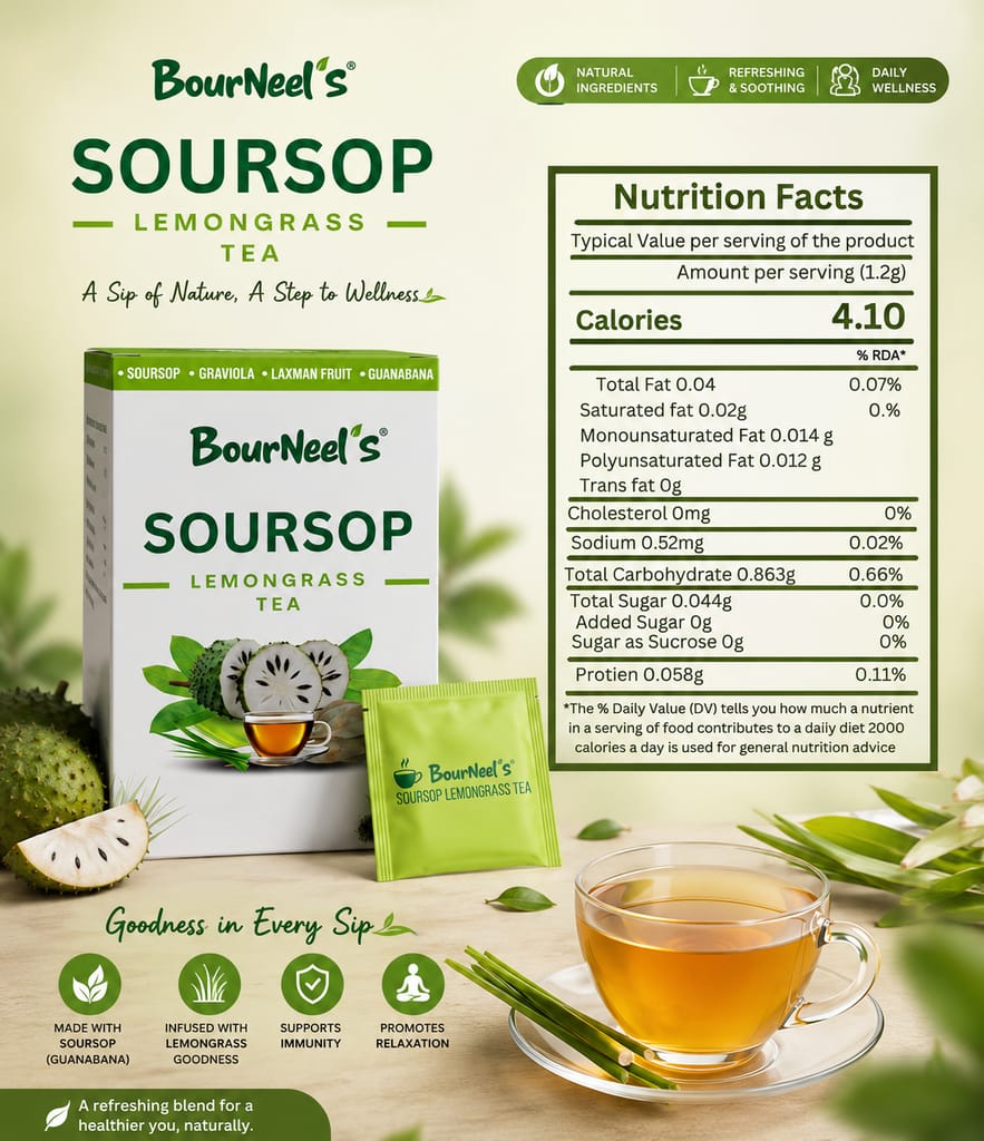 BourNeel's® Soursop Lemongrass Tea Box (20 Bags) |Dipping Tea Bags | Combination of Dry Soursop/Graviola Leaves & Dry Lemongrass | No Preservatives | Graviola Laxman Phal Dry Leaves | High Vitamin C | Kadha Tea | view 2