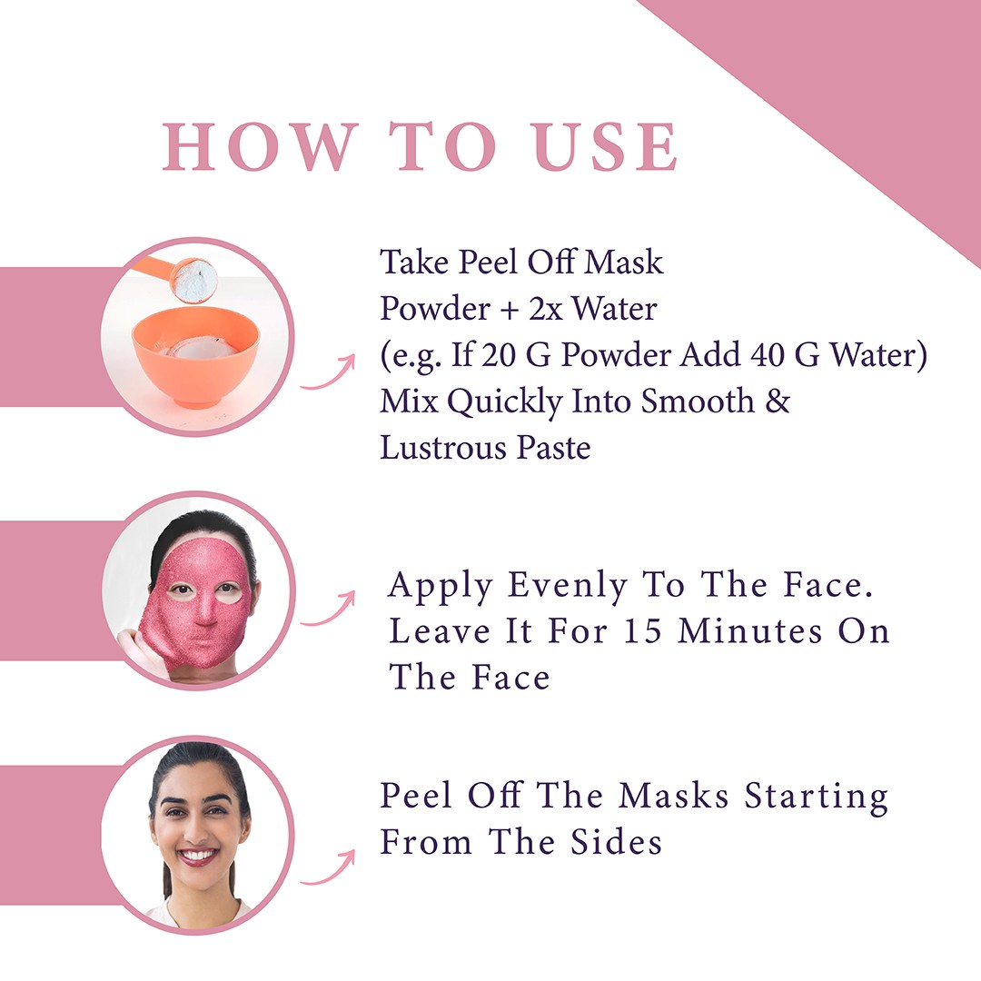 Sanfe Hydrojelly Face Mask view 2