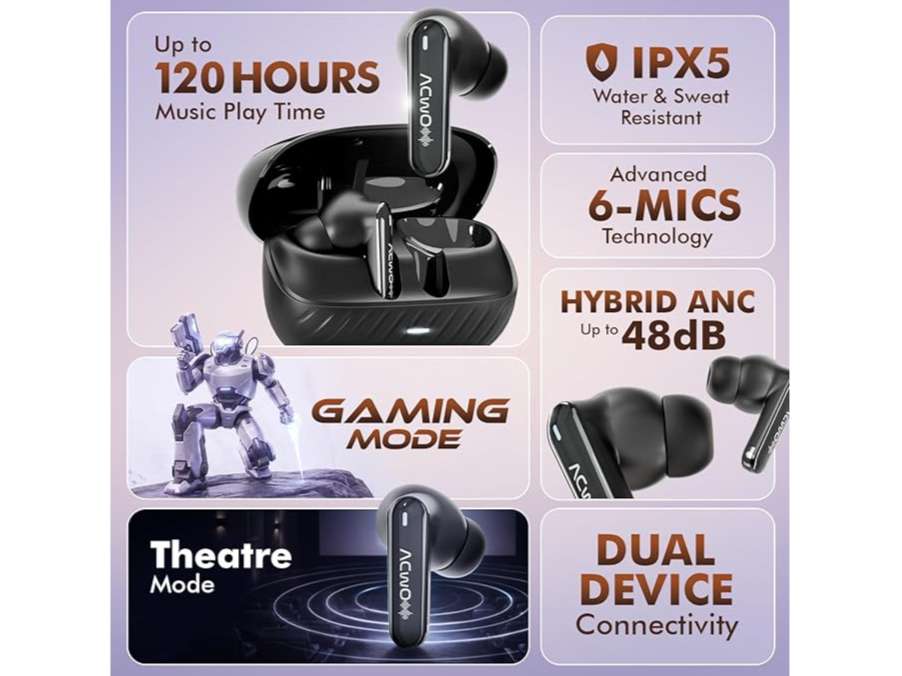 ACwO Dwots 333 Earbuds, 120Hrs Playtime, True Wireless Hexa Mics with Hybrid ANC & Ai-Enc, 48Db Noise Cancellation, 50Ms Low Latency - Raisin-Black view 2