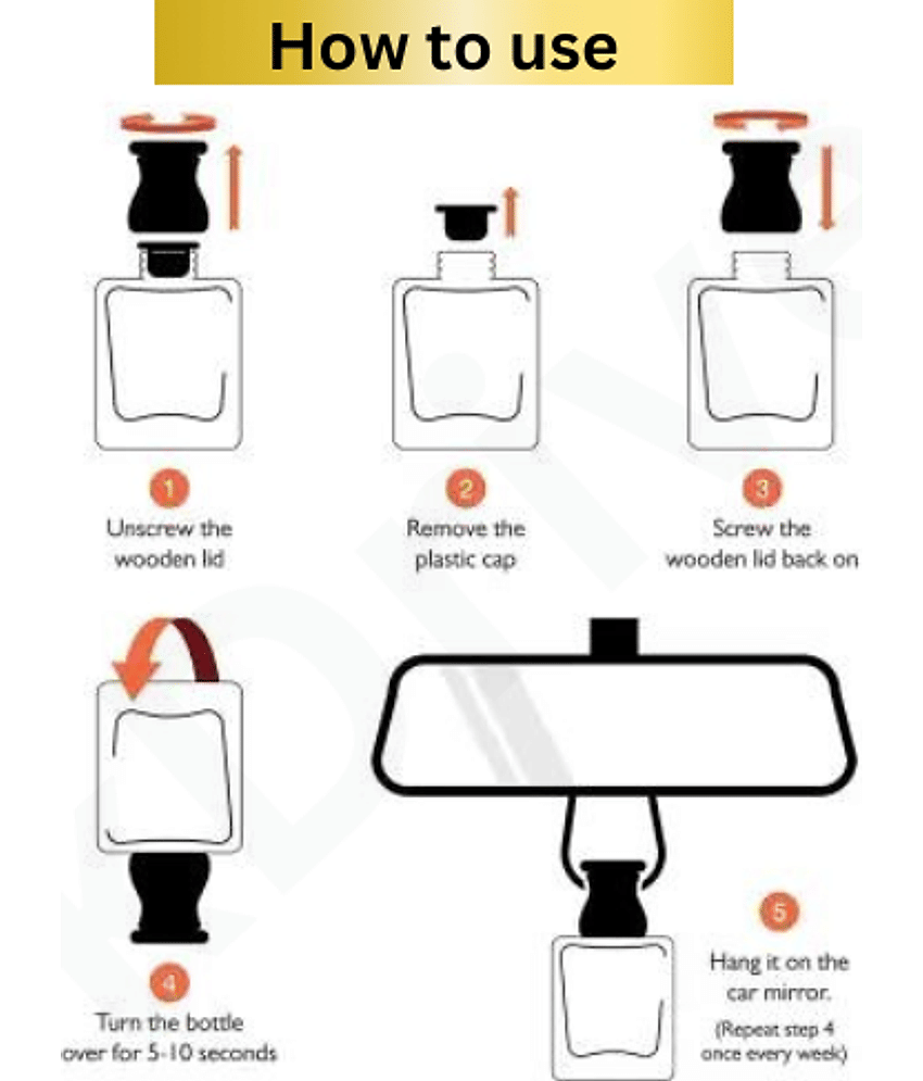 kDrive Car Perfume for Hanging Usage Floral view 2