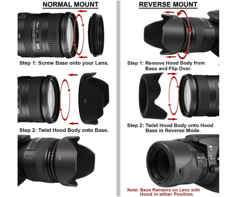 Hanumex® 58MM Reversible Flower Lens Hood for Canon EOS 700D 650D 600D 550D 500D 450D 400D 350D 300D 1100D 100D 60D 1150D 1200D 1300D 18-55MM Lens 55-250MM Lens Lens Hood 58 mm Black view 2