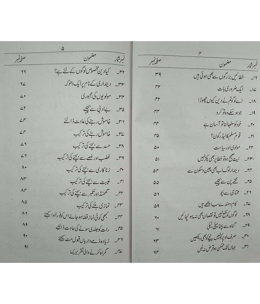 Aao Din Par Chalen Islamic Rule And Regulation view 2
