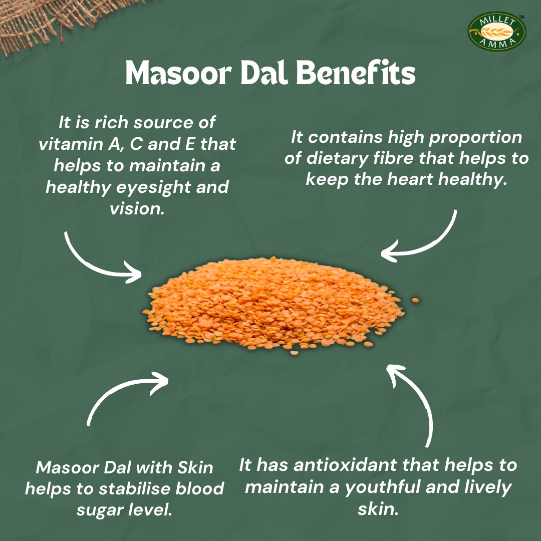 Masoor Dal-With Skin view 2