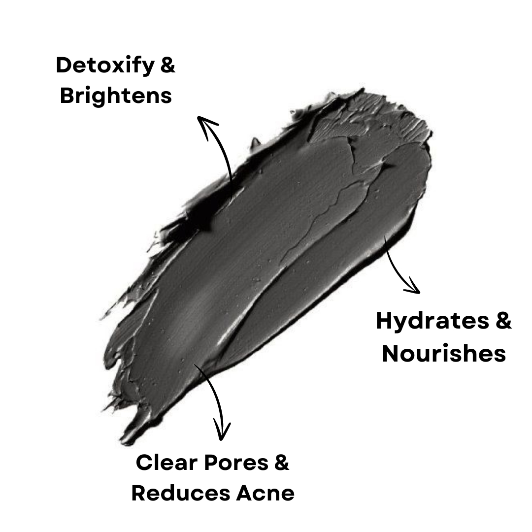 Charcoal And Dead Sea Mud Clay Mask view 2