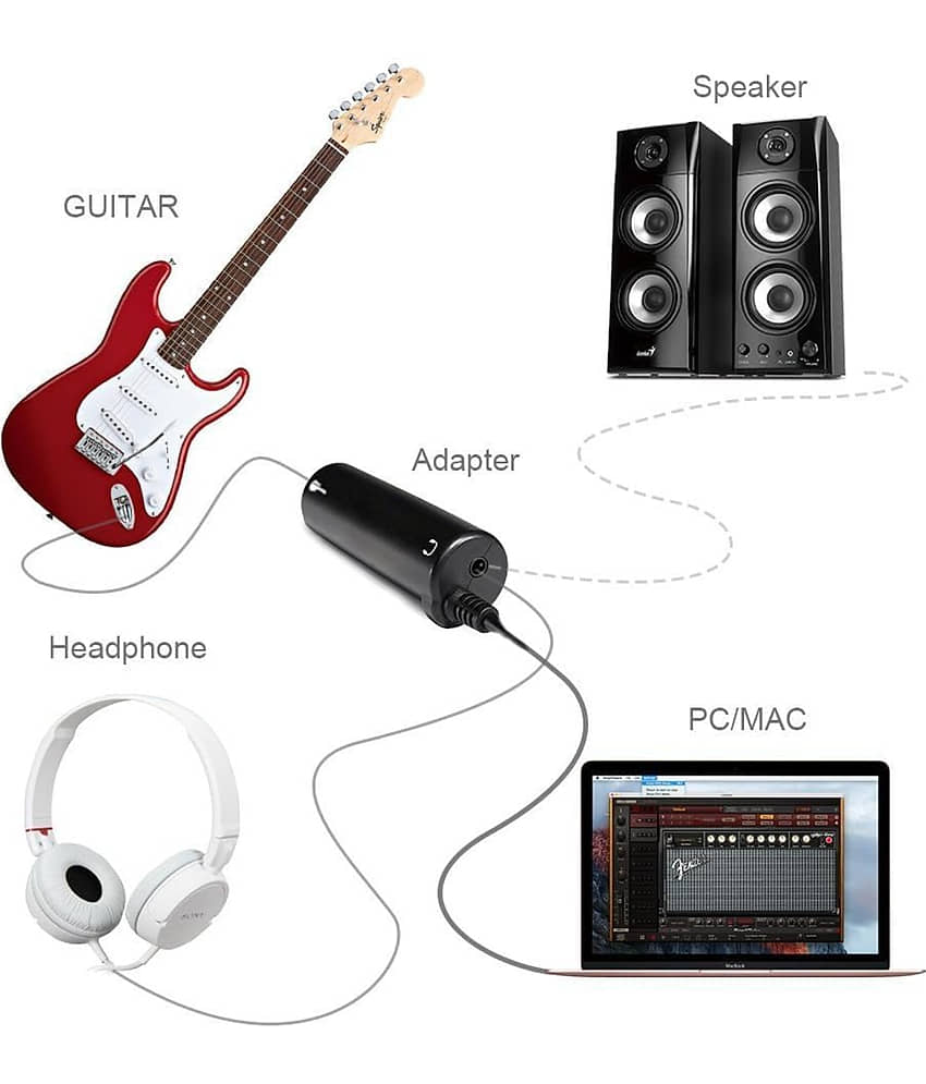 Audio Interface AMP iRig from for iPod Touch, iPhone, and iPad, 7 X 2 X 2 cm, Black and White Note: Not Suitable for Android Users view 2