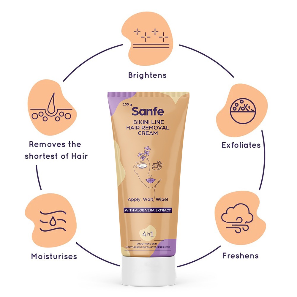 Sanfe Bikini Line Hair Removal Cream, 100g, Intimate Care For Women, With Aloe Vera view 2