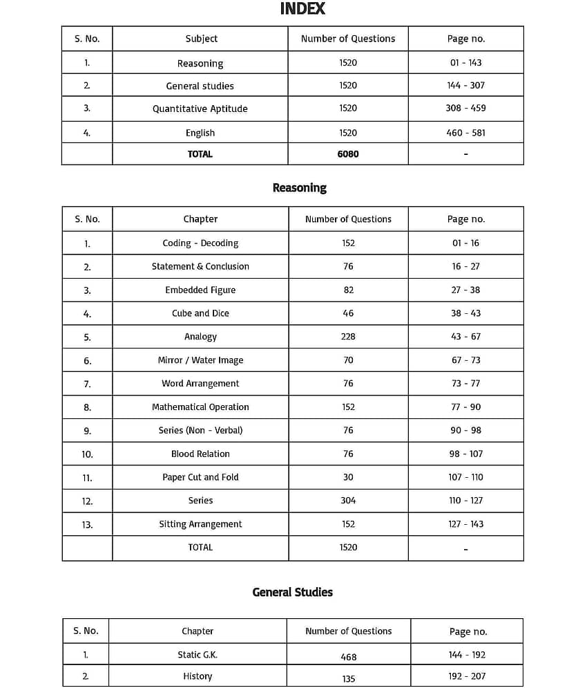 SSC GD Constable 2024 : 6000 TCS MCQ Chapter Wise English Medium Complete Coverage view 2