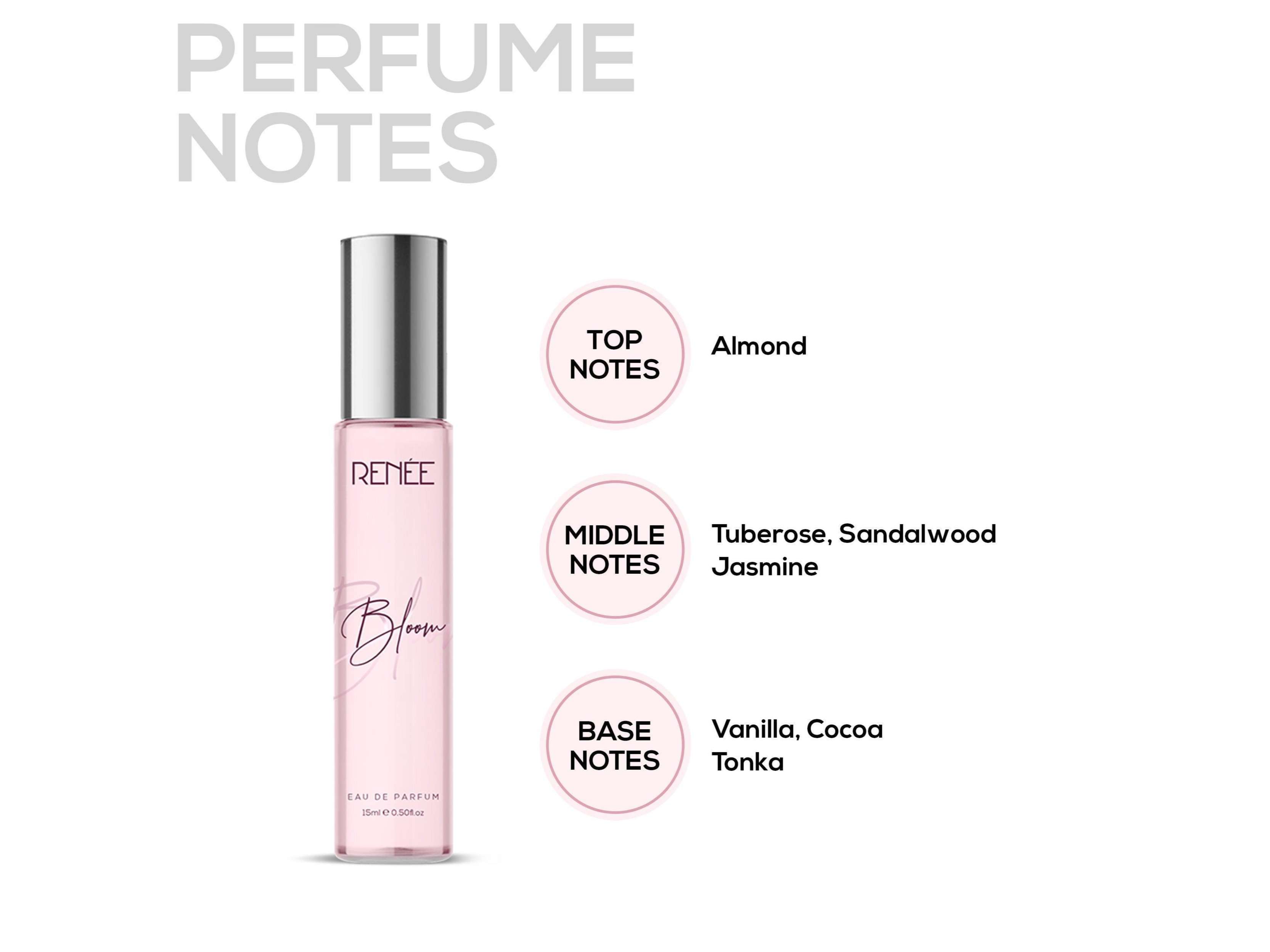 RENEE Women's Premium Perfume Gift Set Combo Pack of 4 Eau De Parfum - 15ml Travel-size Bottles, Long Lasting Scents of Floral, Fruity & Spicy Notes view 2