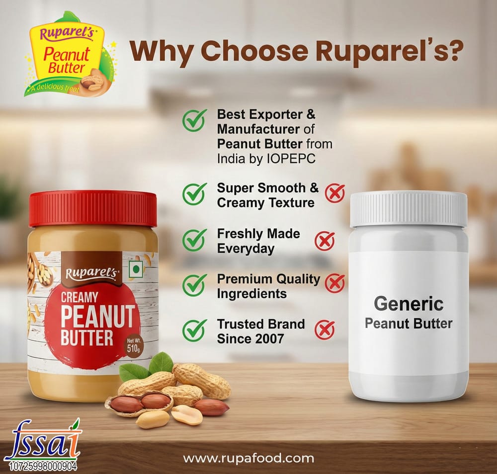 Ruparel’s Creamy Peanut Butter 510g | Roasted Peanuts | Smooth & Delicious Spread | Cholesterol Free | Zero Trans Fat | Tasty & Healthy Nut Butter Perfect for Bread, Sandwiches & Smoothies view 2
