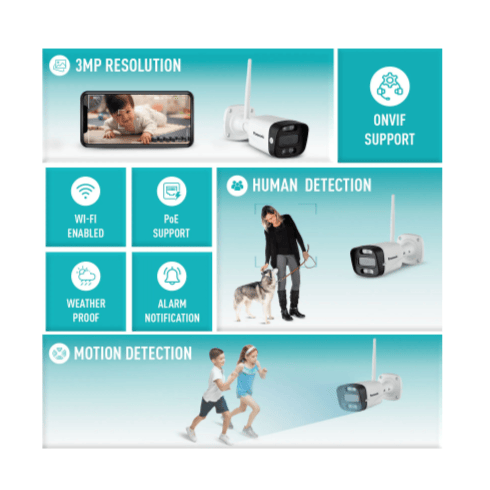 Panasonic 3MP High Resolution Bullet IP CCTV Camera I Wi-Fi I PI-BUA3MWA view 2