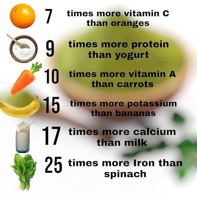 Moringa Leaves Powder, Superfood, Natural Energy booster, Supprt Immunity, Blood Pressure Support ,Weight Managemnt Support view 2