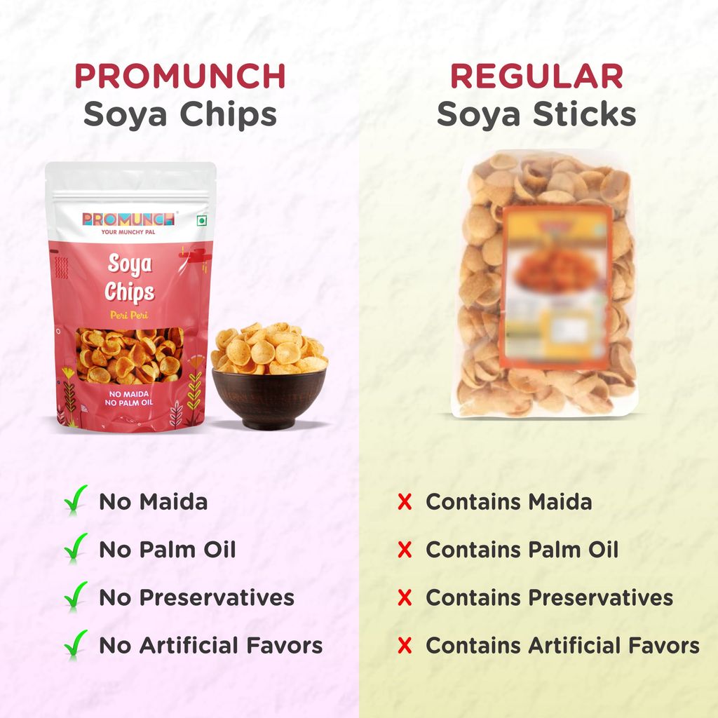PROMUNCH Soya Chips - Peri Peri (Pack of 8; 30g Each) view 2