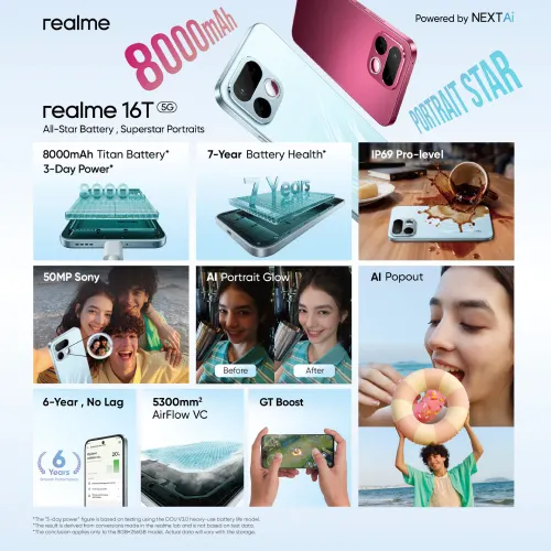REALME 16 T 5G (Aurora Green, 8GB RAM, 128GB Storage) view 2